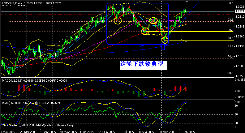 chf d.gif